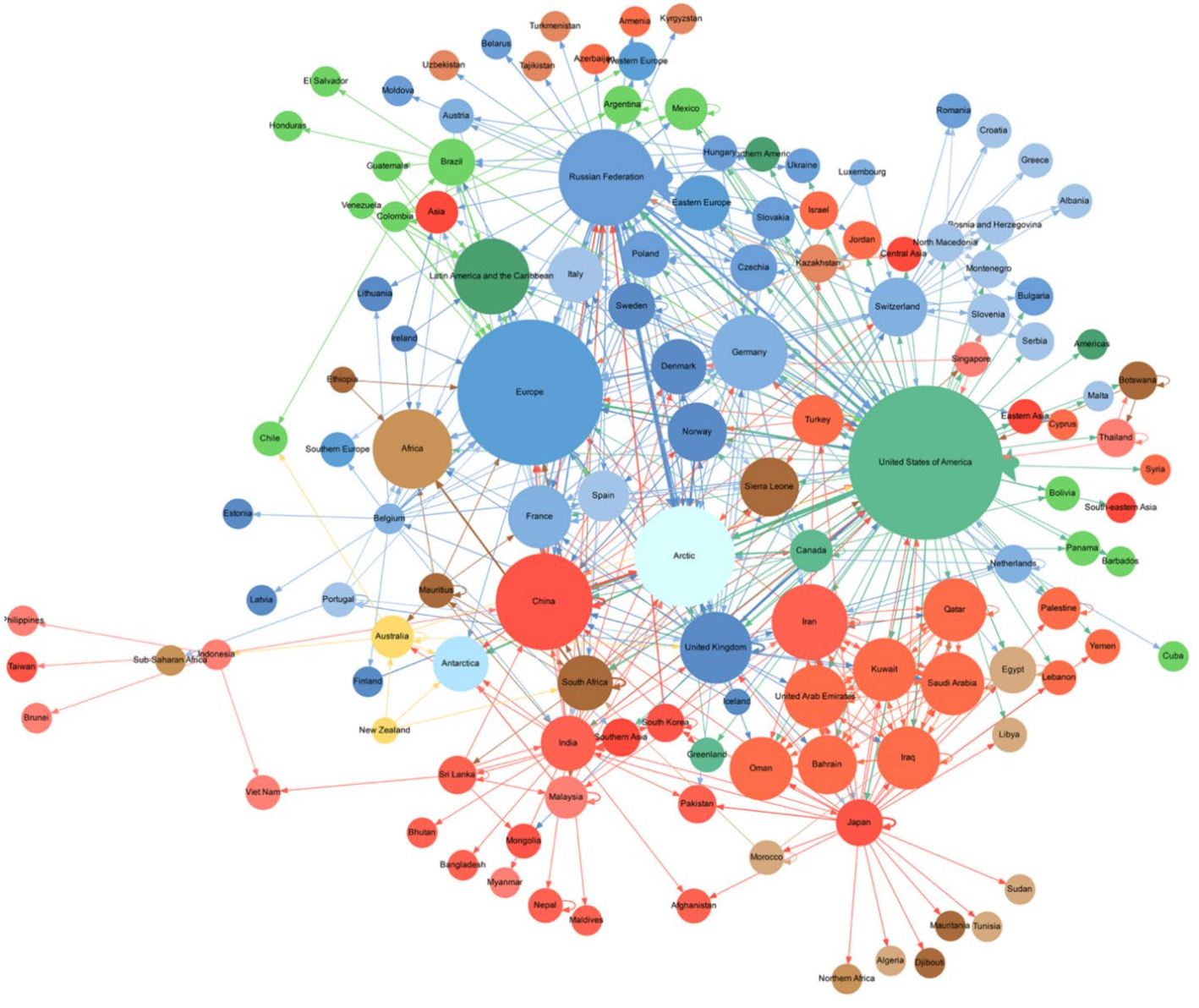 Science diplomacy: A global research field? Findings from a bibliometric analysis of the science diplomacy scholarship of the past twenty years